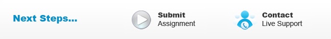 management homework help